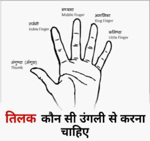 Tilak Kis Ungli Se Lagaye