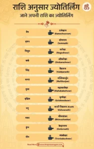Kis Rashi Ka Kaun Sa Jyotirlinga Hai