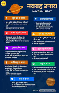navgrah shanti ke upay in hindi
