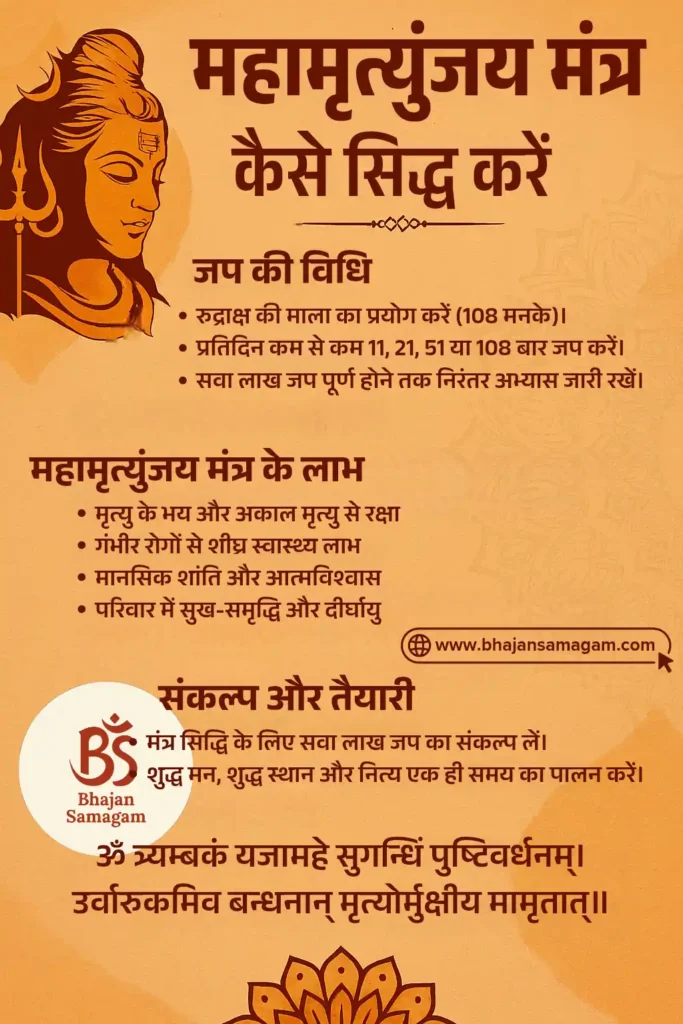 महामृत्युंजय मंत्र कैसे सिद्ध करें